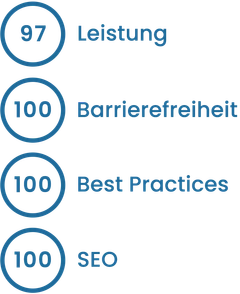 tiefschlafen portfolio rating mobile